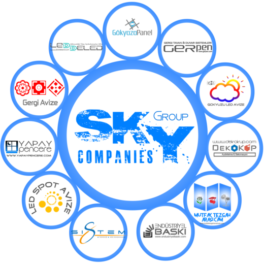 Sky Group Companies - Gökyüzü Panel